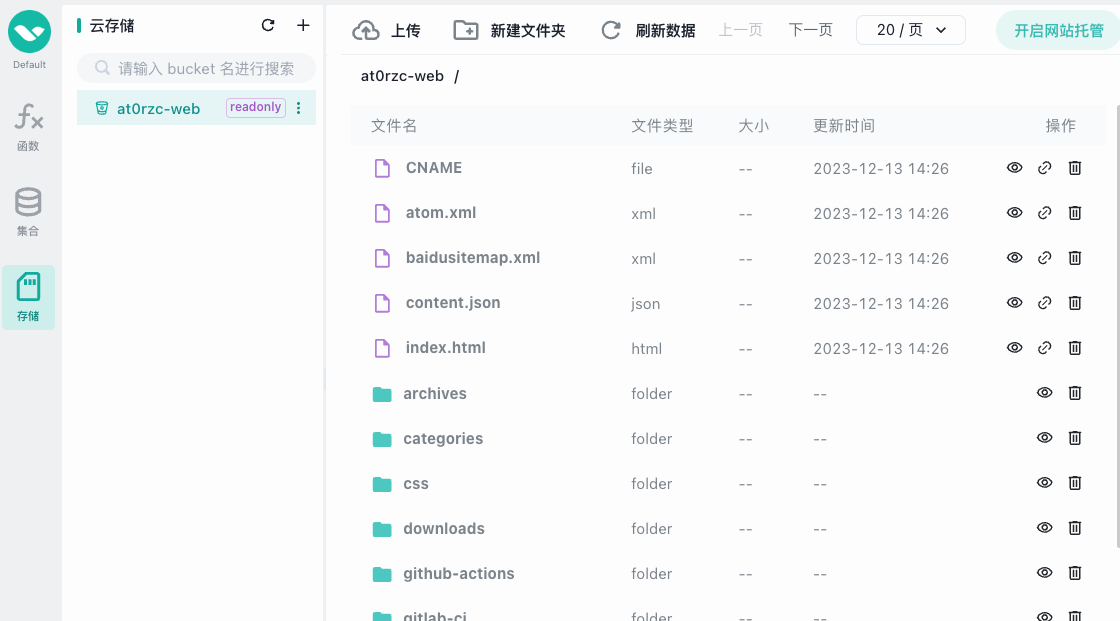 Website-hosting